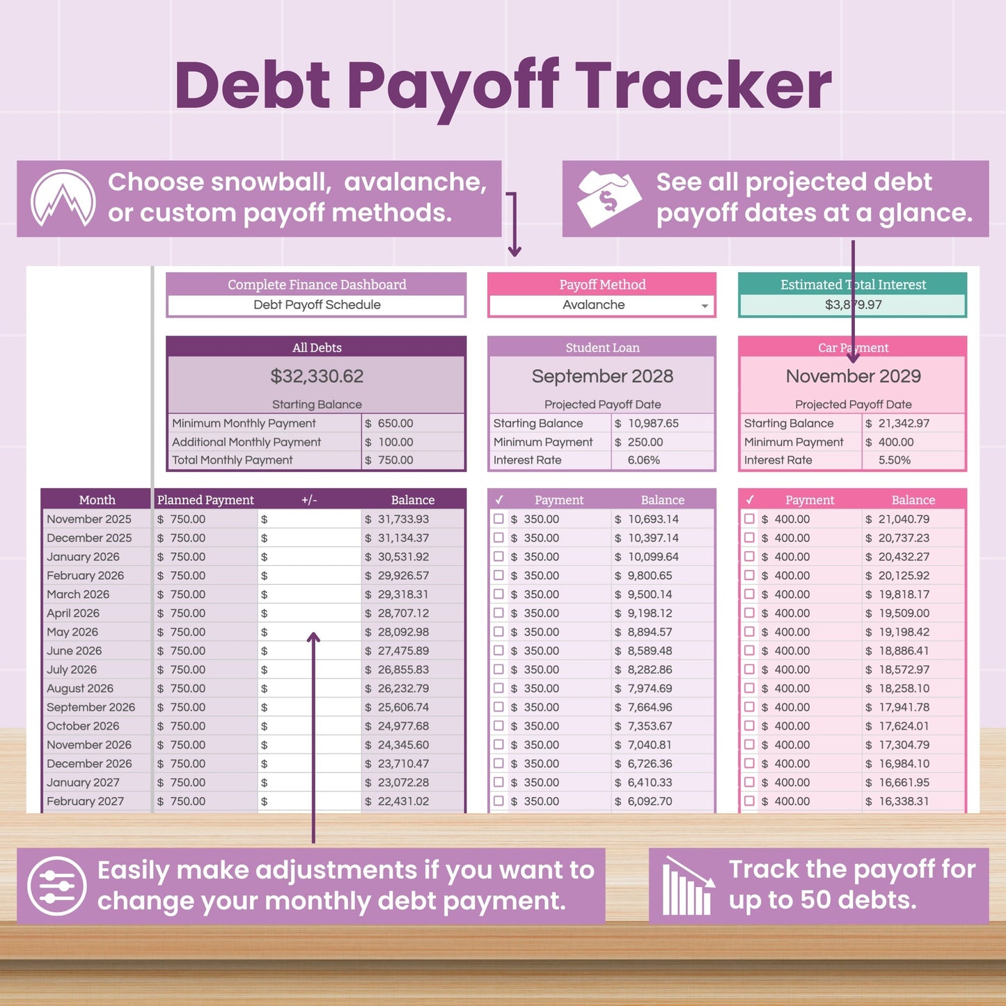 Complete Finance Dashboard and Annual Budget System for Google Sheets