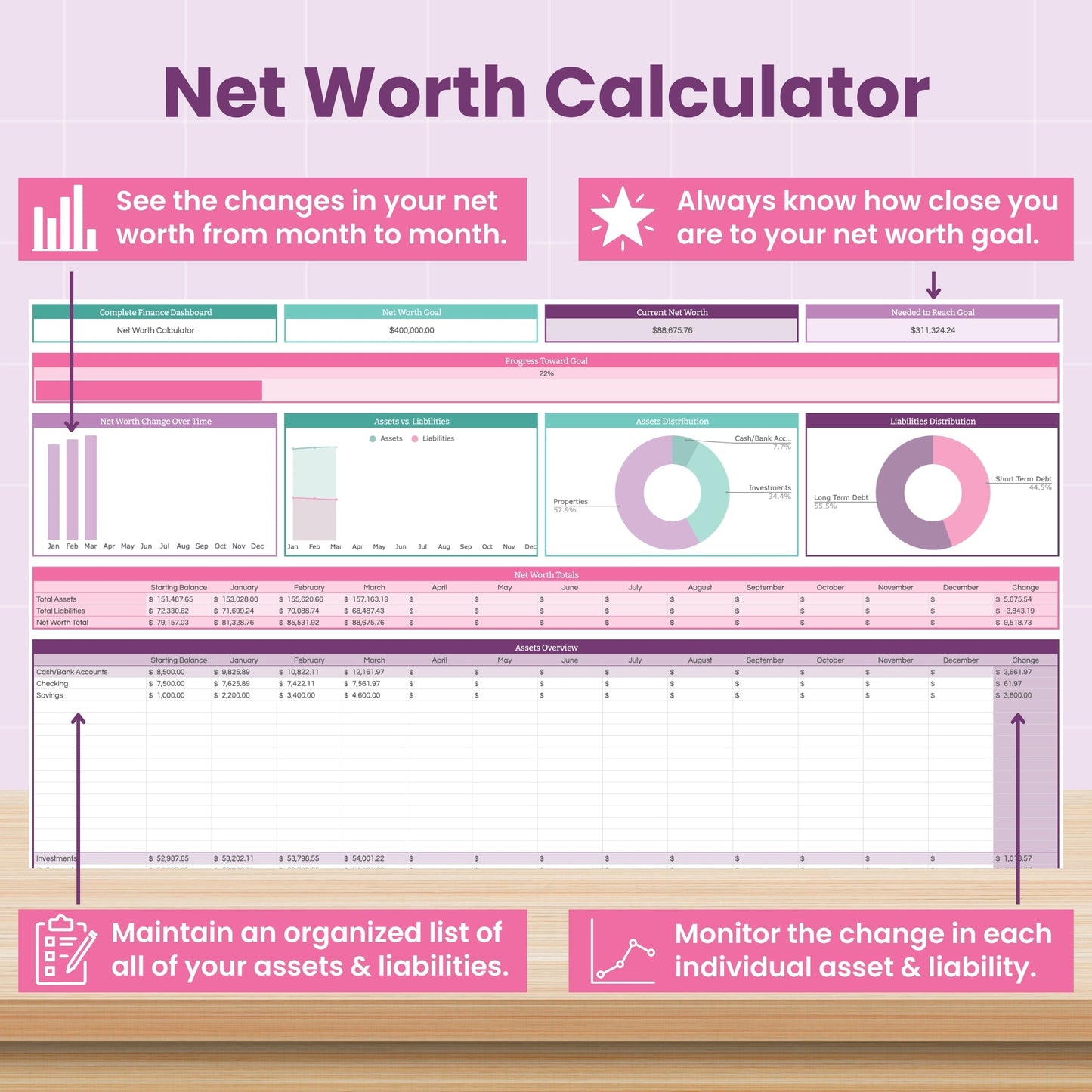 Complete Finance Dashboard and Annual Budget System for Google Sheets