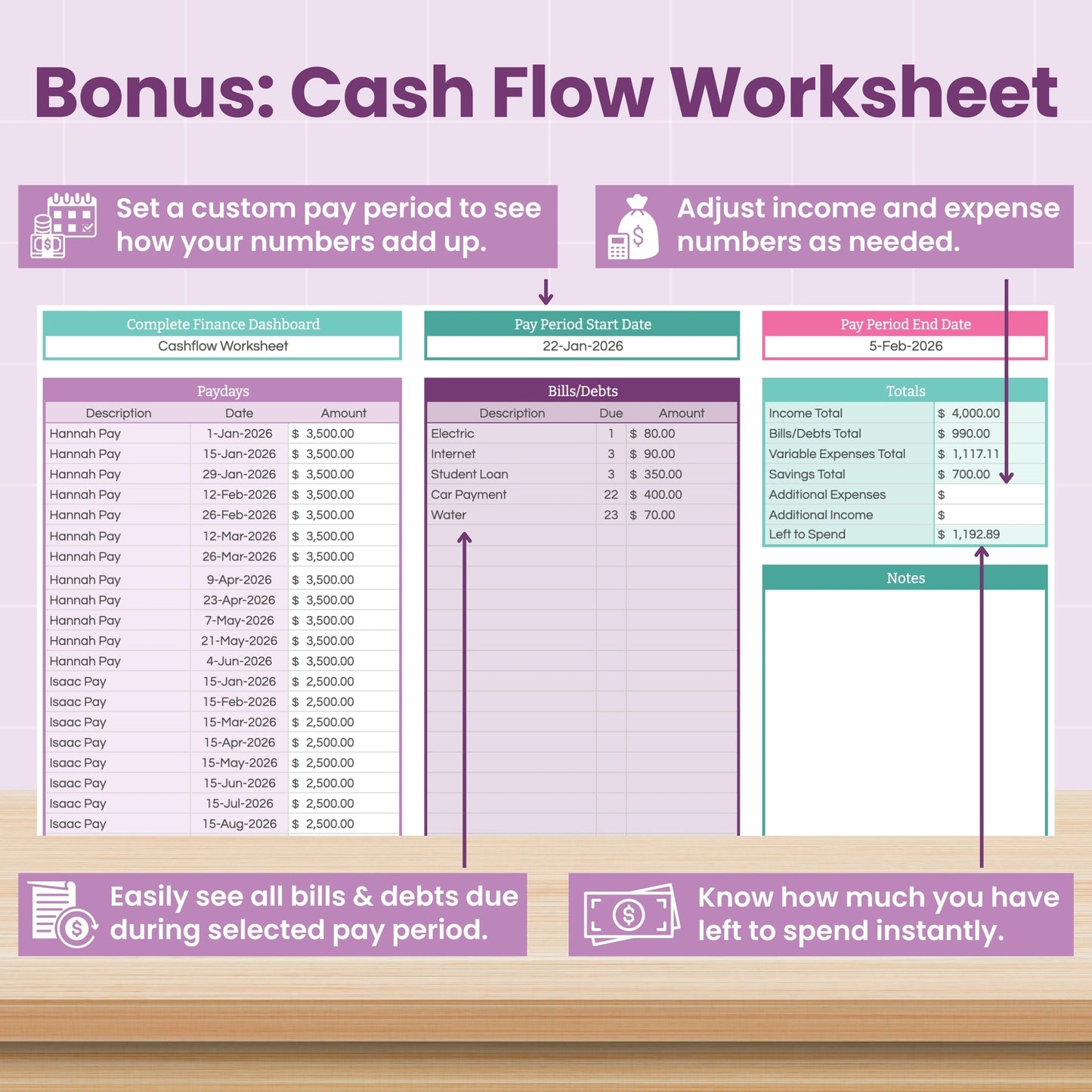 Complete Finance Dashboard and Annual Budget System for Google Sheets