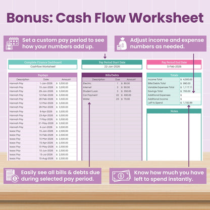 Complete Finance Dashboard and Annual Budget System for Google Sheets