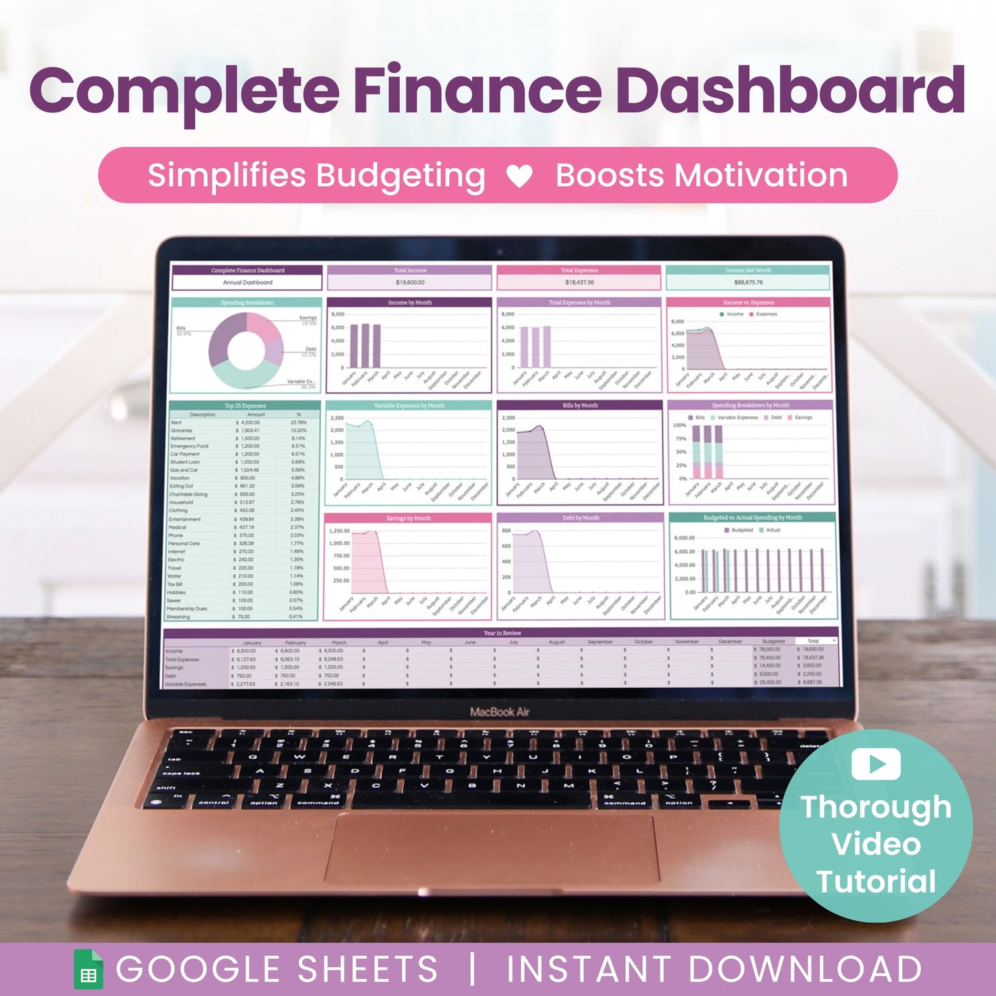 Complete Finance Dashboard and Annual Budget System for Google Sheets
