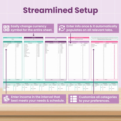 Complete Finance Dashboard and Annual Budget System for Google Sheets