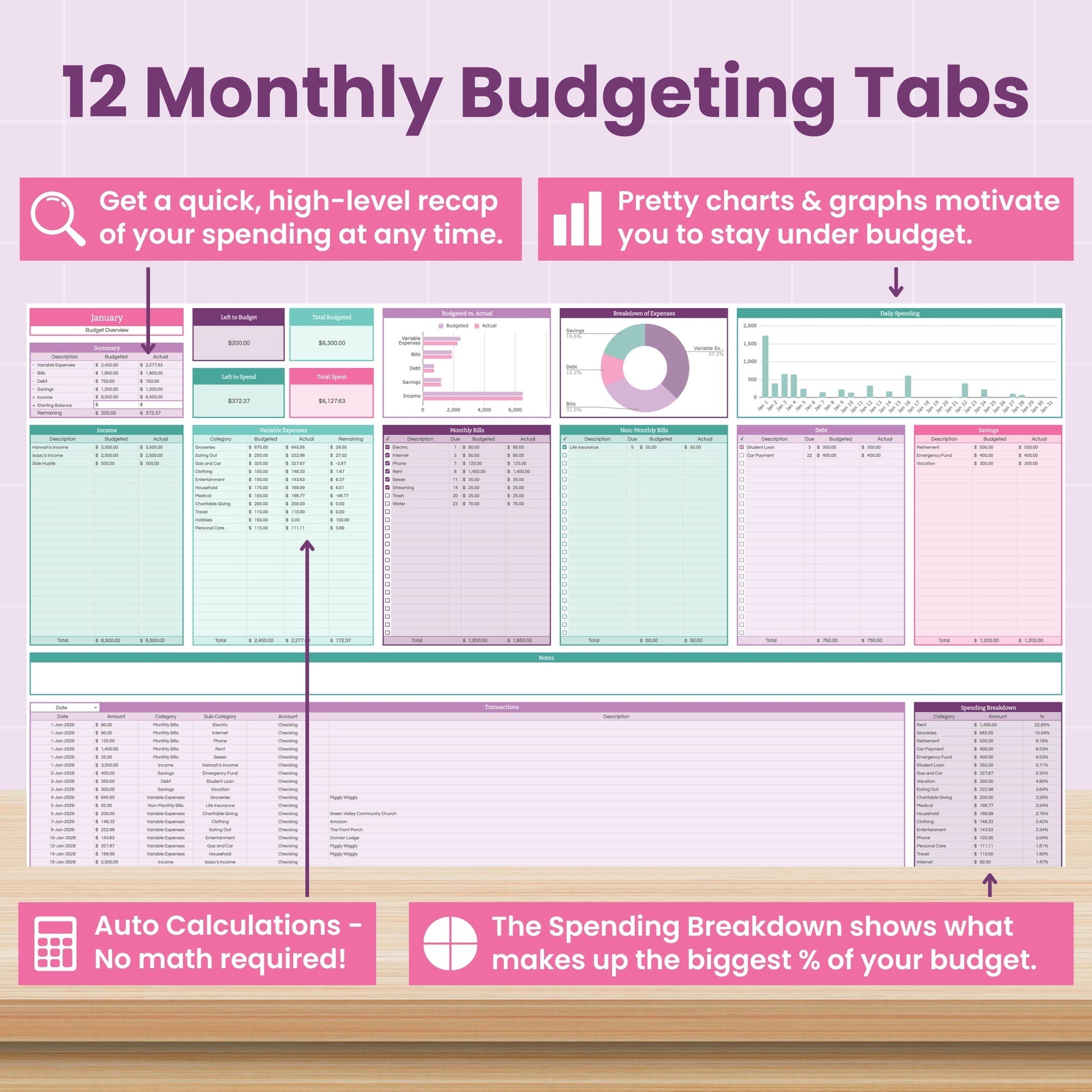 Business + Personal Finance Bundle
