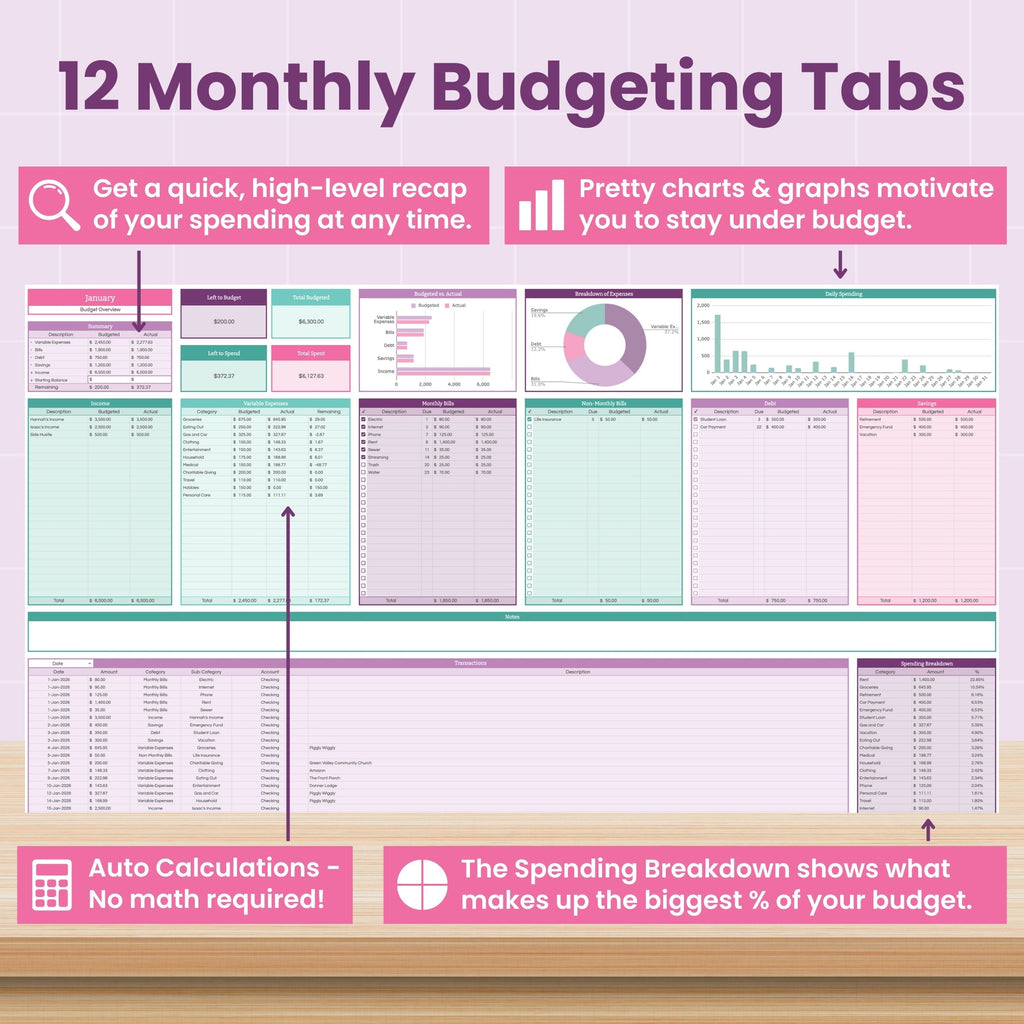 Complete Finance Dashboard and Annual Budget System for Google Sheets