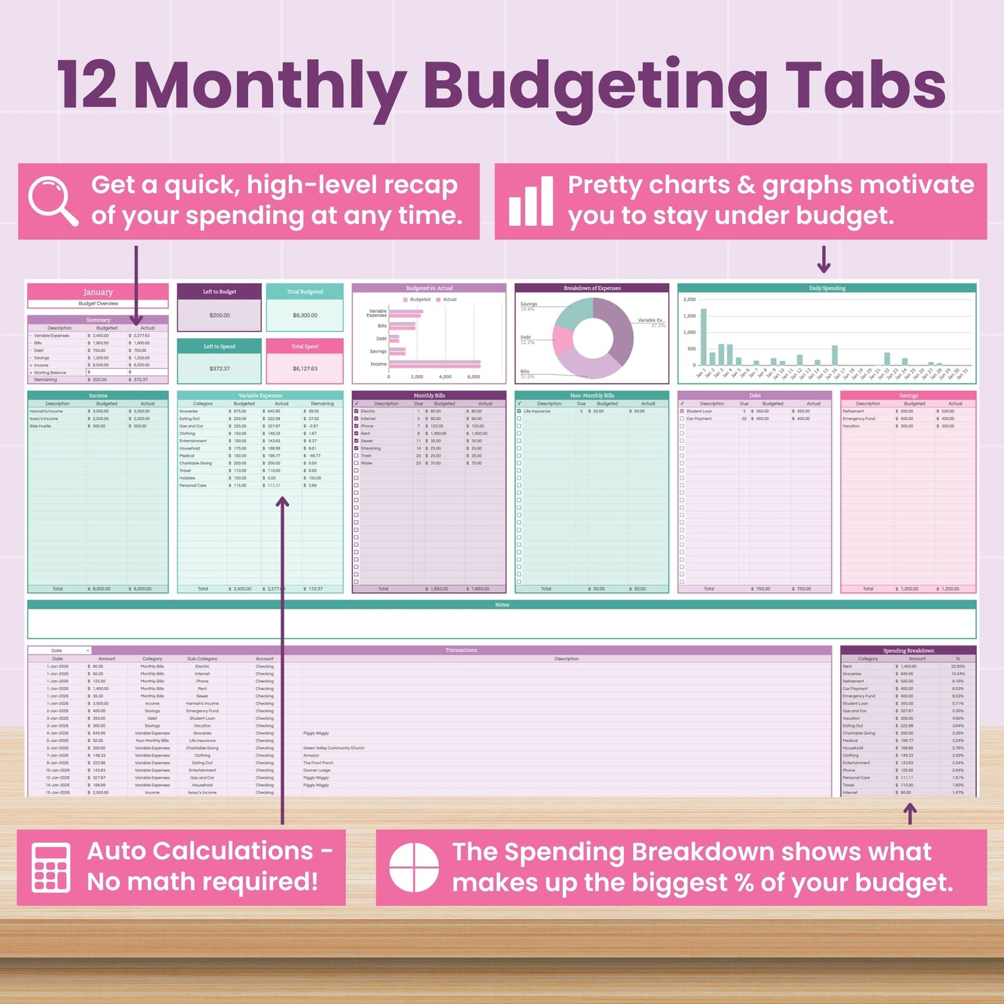 Complete Finance Dashboard and Annual Budget System for Google Sheets