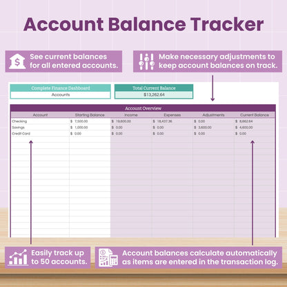 Complete Finance Dashboard and Annual Budget System for Google Sheets