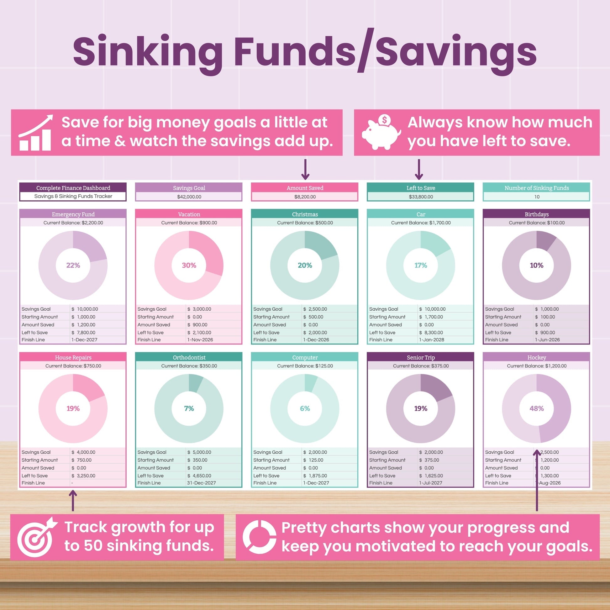 Business + Personal Finance Bundle