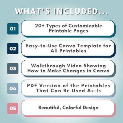 Editable Emergency Binder Canva Templates