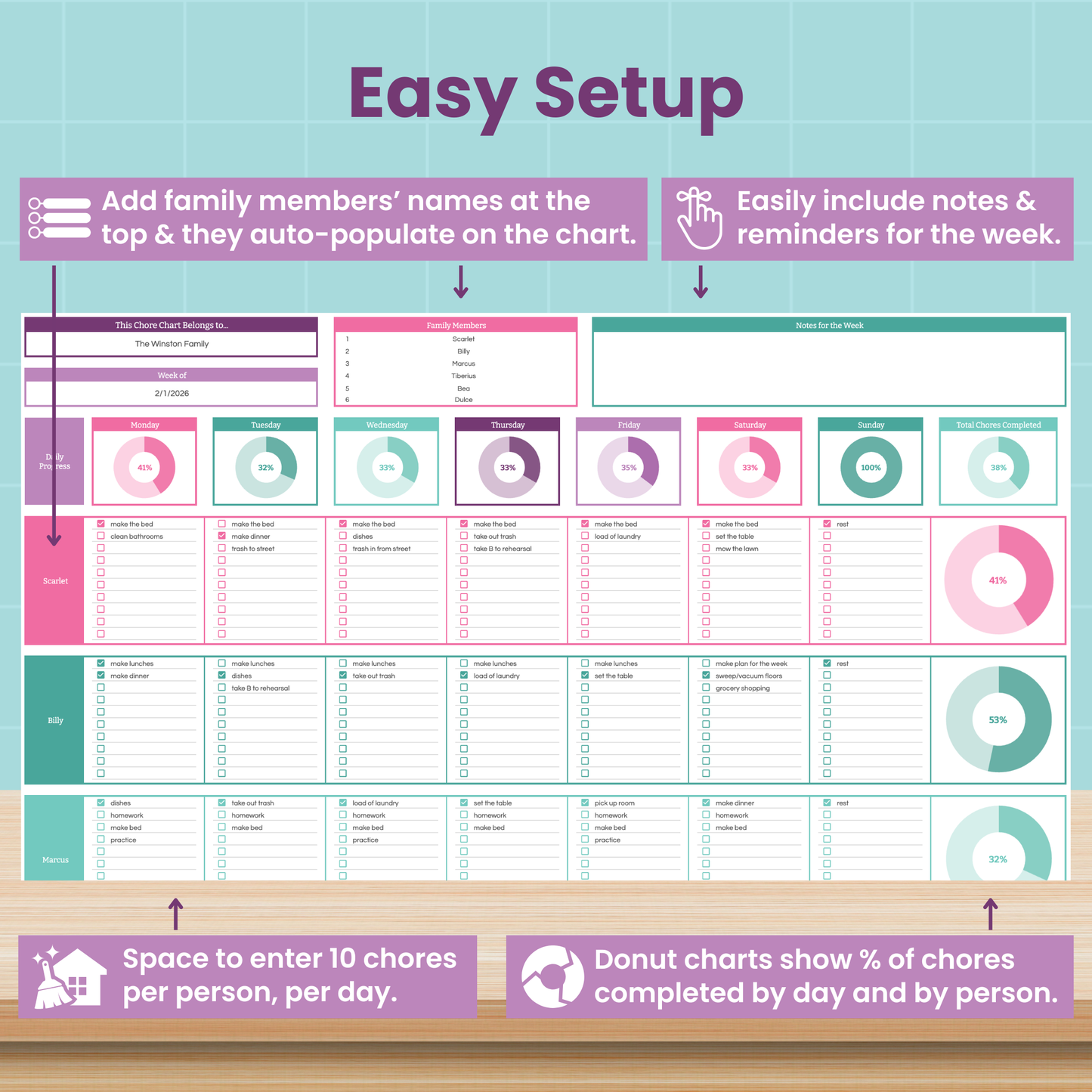 Family Chore Chart Spreadsheet for Google Sheets