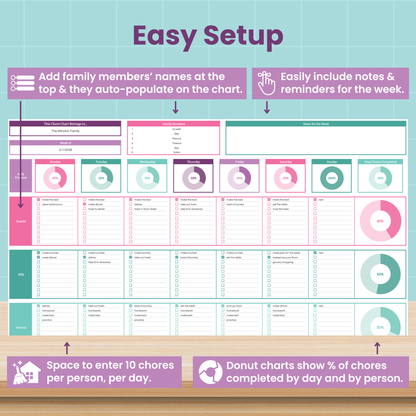 Family Chore Chart Spreadsheet for Google Sheets