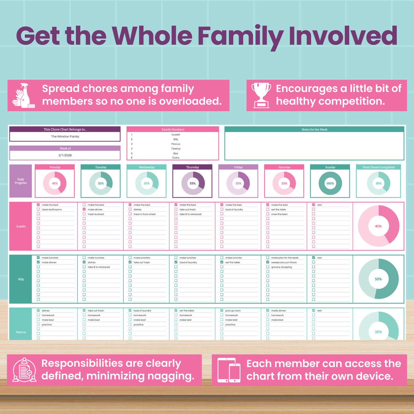 Family Chore Chart Spreadsheet for Google Sheets