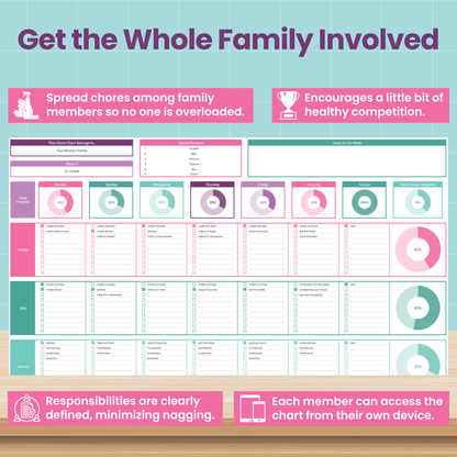 Family Chore Chart Spreadsheet for Google Sheets