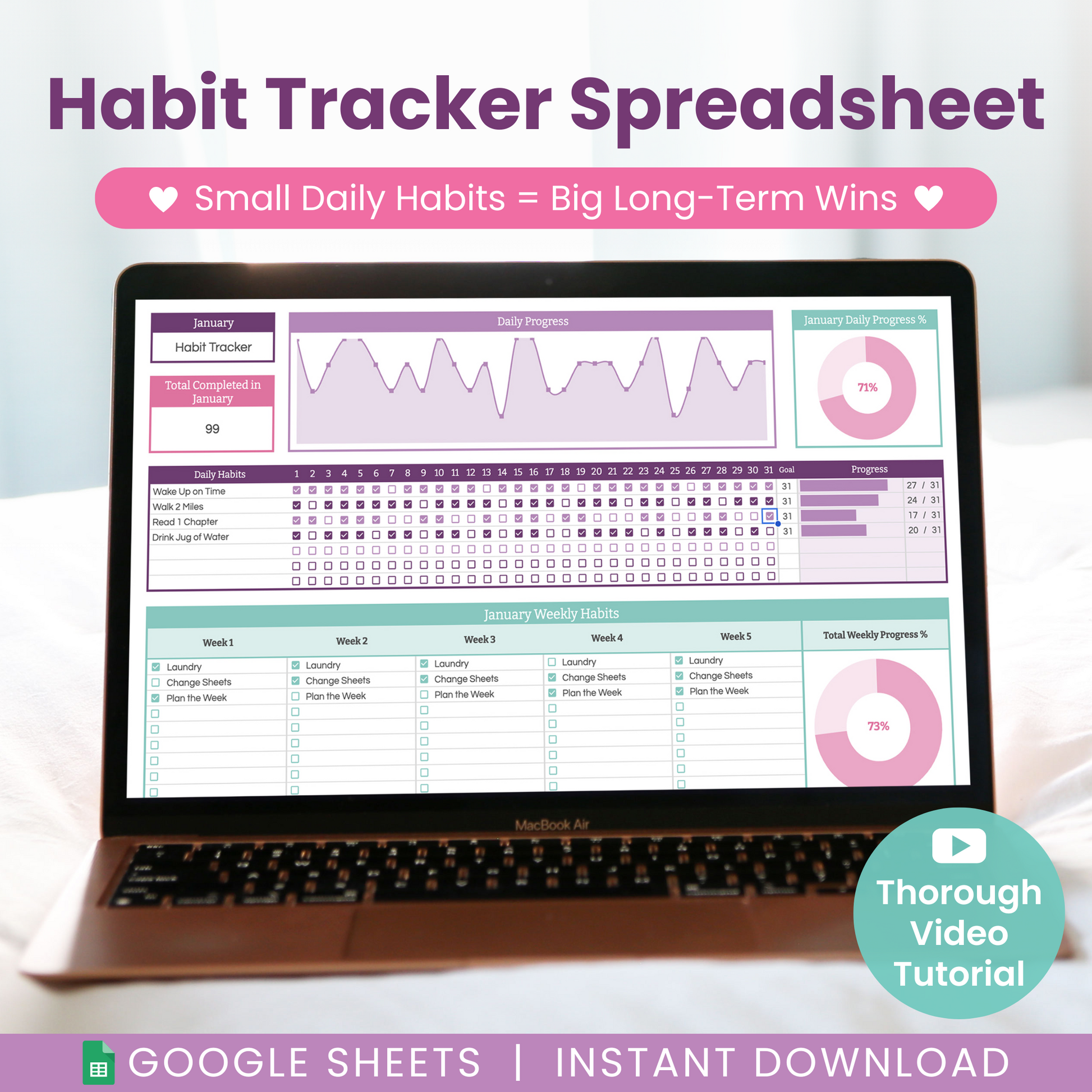 The Habit-Building Bundle