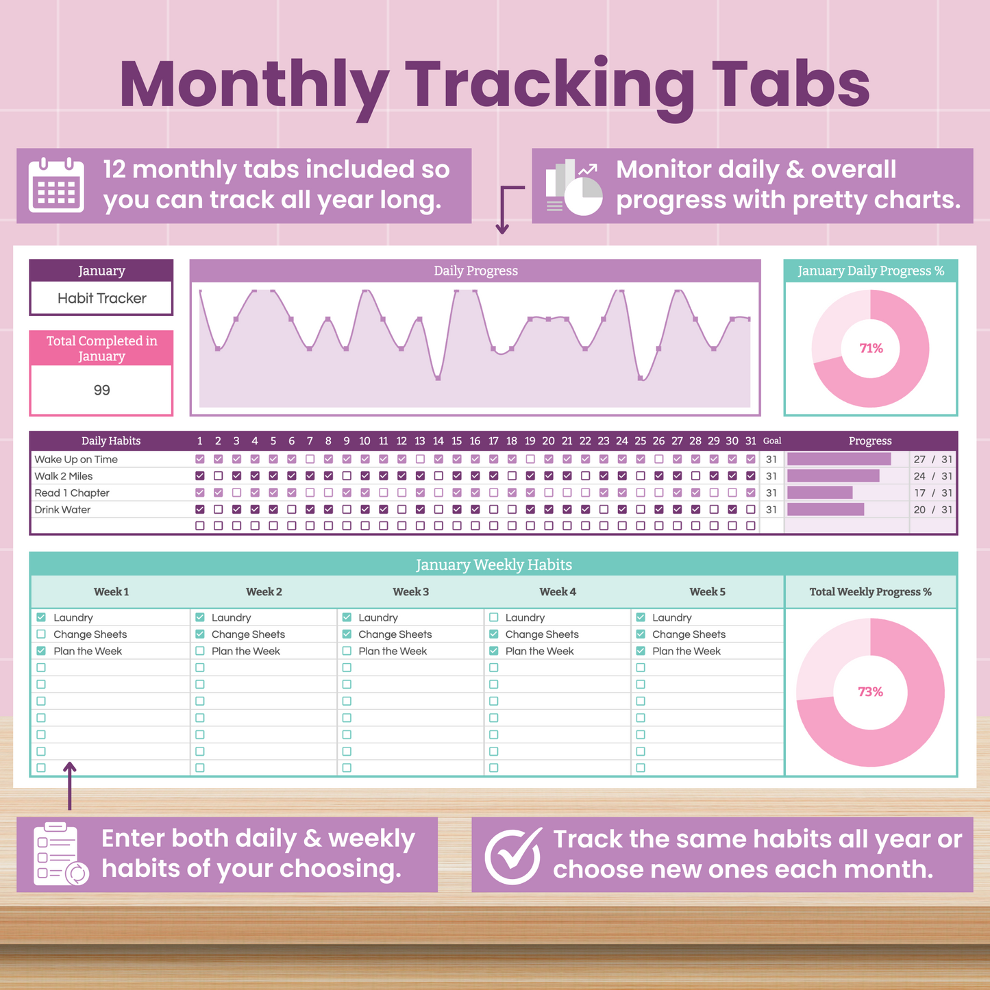 Habit Tracker Spreadsheet for Google Sheets