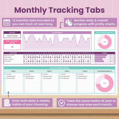 Habit Tracker Spreadsheet for Google Sheets