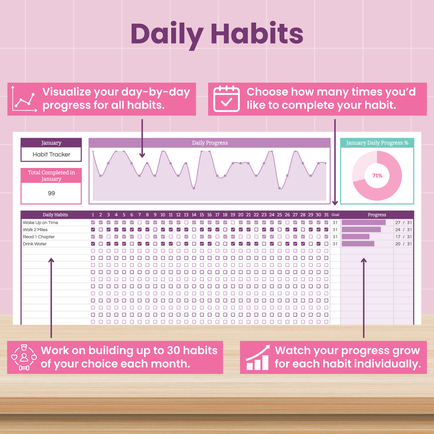 Habit Tracker Spreadsheet for Google Sheets