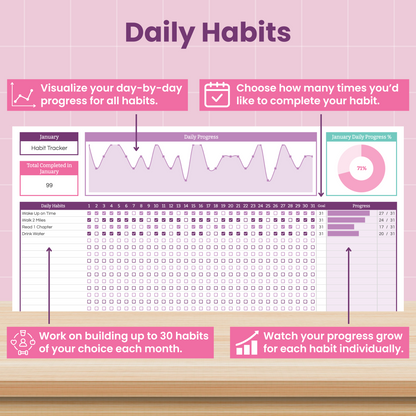 Habit Tracker Spreadsheet for Google Sheets