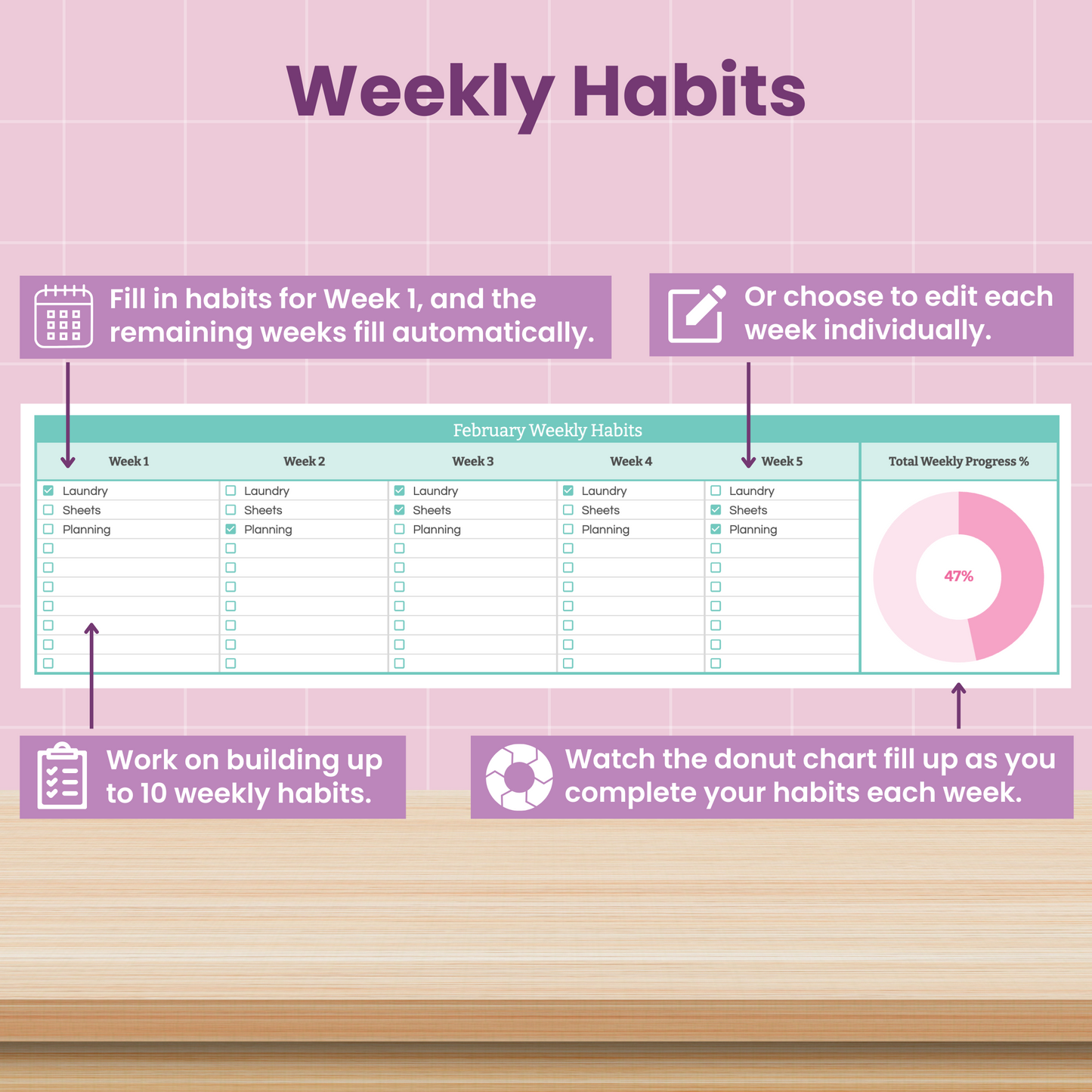 Habit Tracker Spreadsheet for Google Sheets