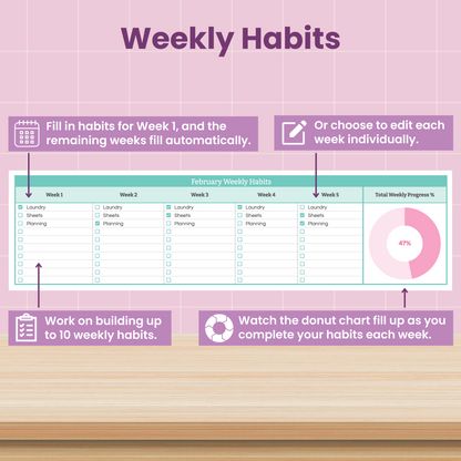 Habit Tracker Spreadsheet for Google Sheets