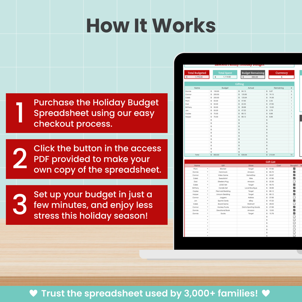 Holiday Budget Spreadsheet for Google Sheets
