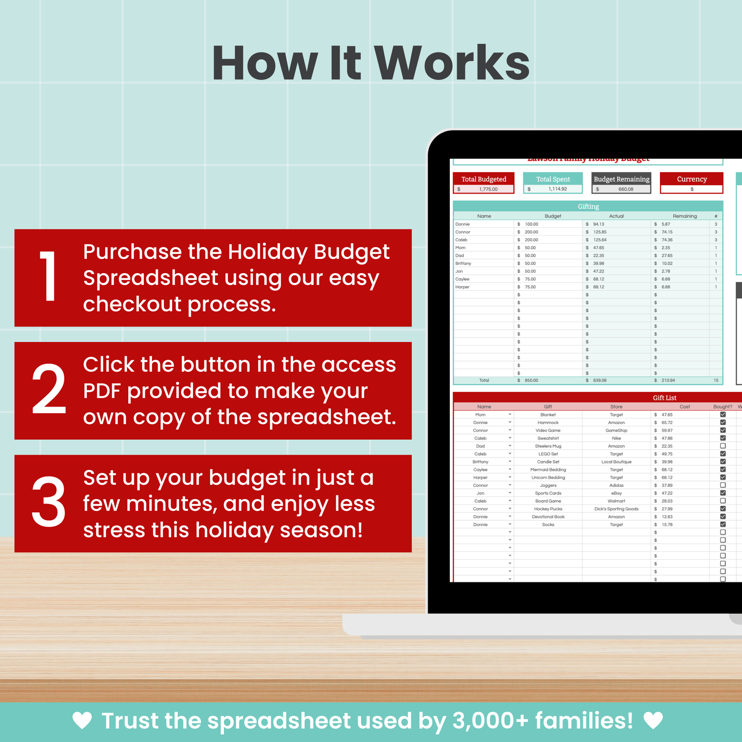 Holiday Budget Spreadsheet for Google Sheets