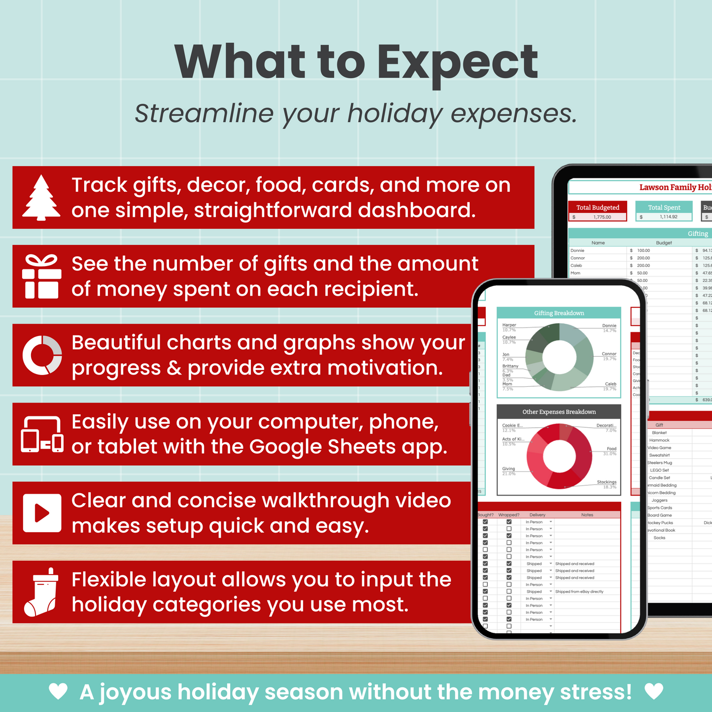 Holiday Budget Spreadsheet for Google Sheets