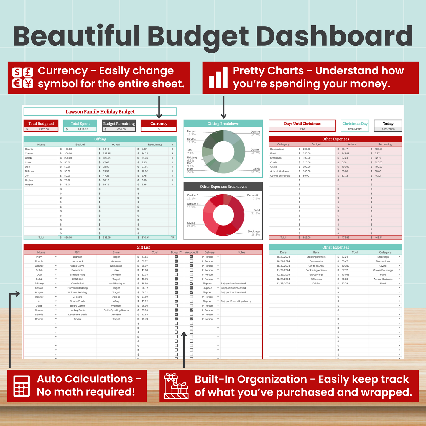 Holiday Budget Spreadsheet for Google Sheets