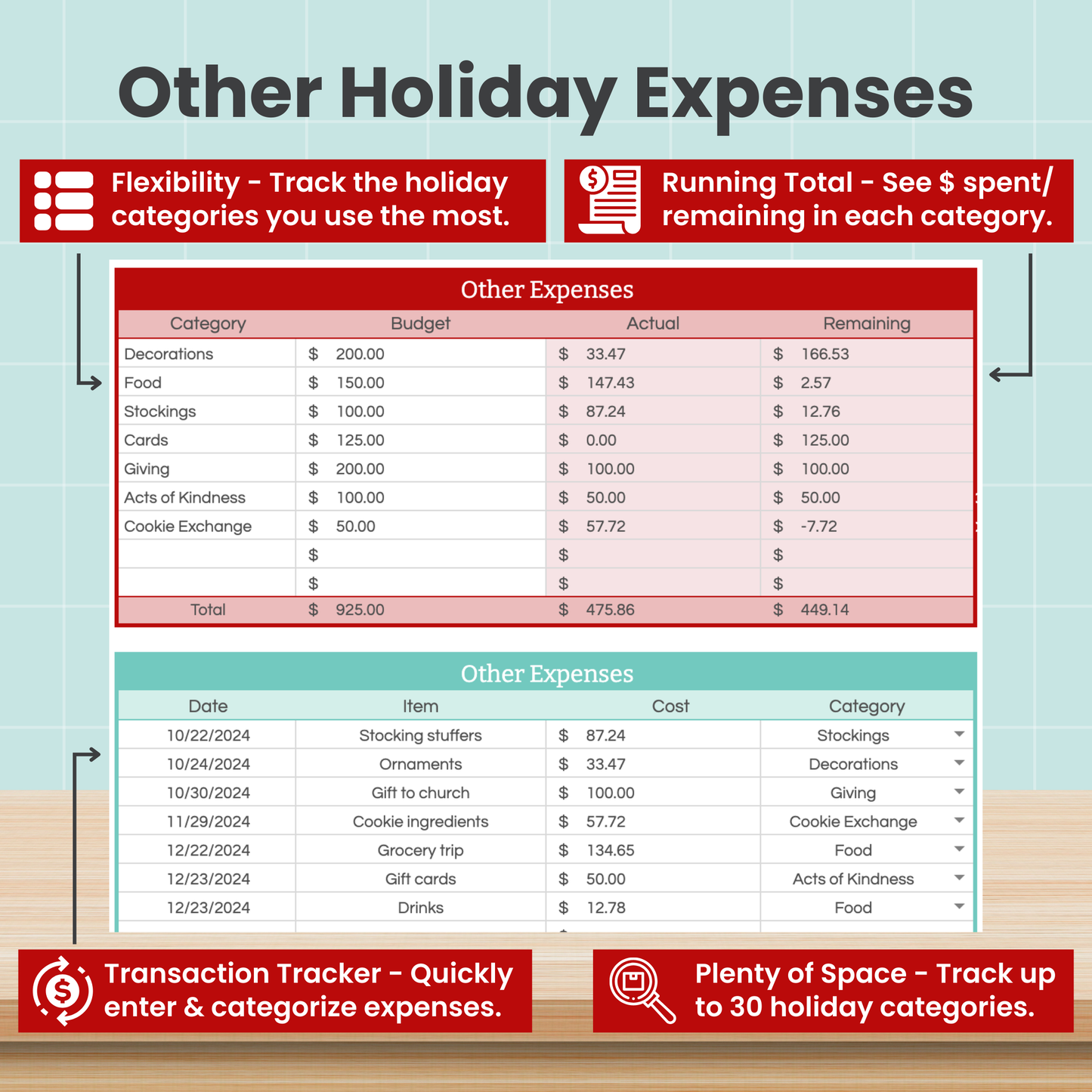 Holiday Budget Spreadsheet for Google Sheets