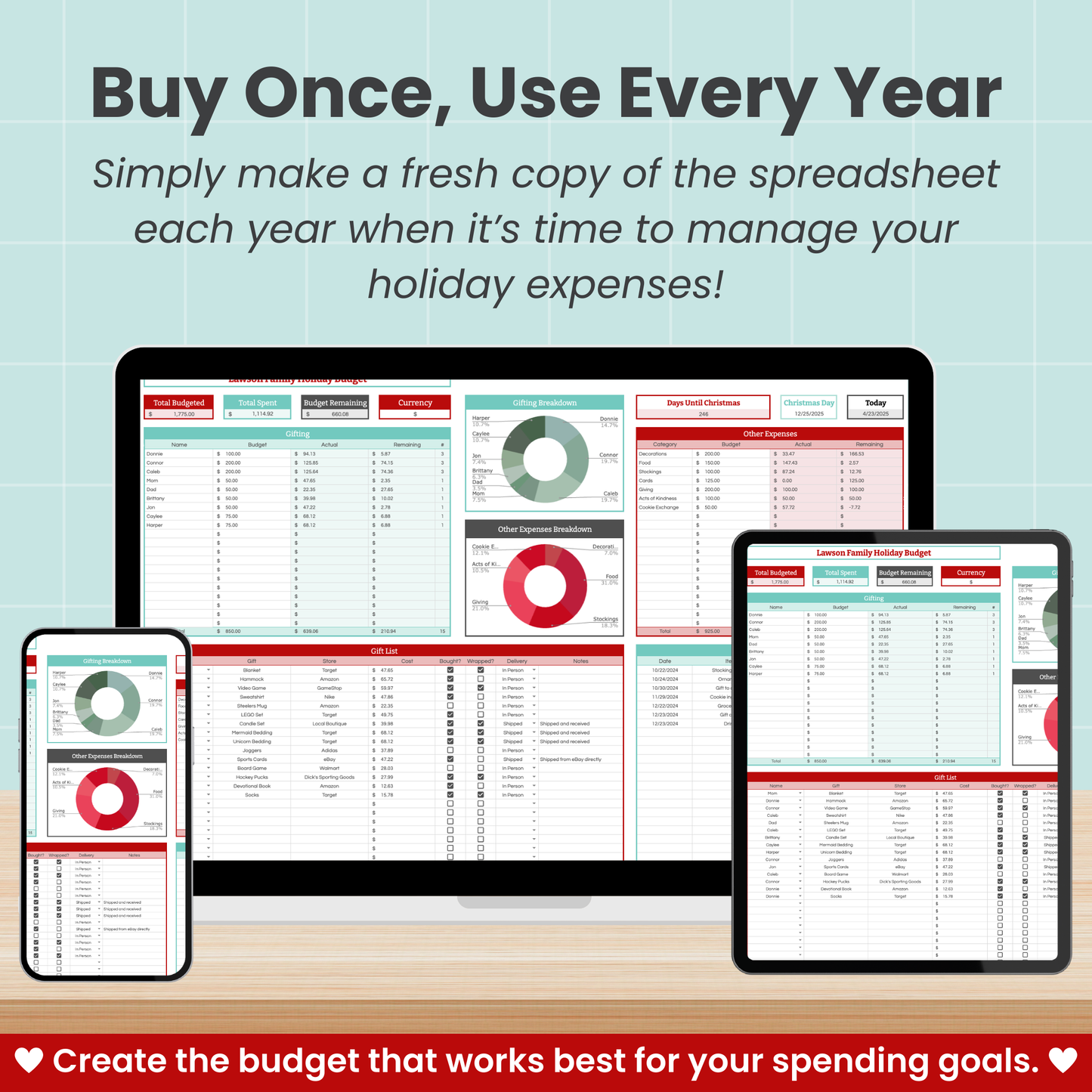 Holiday Budget Spreadsheet for Google Sheets