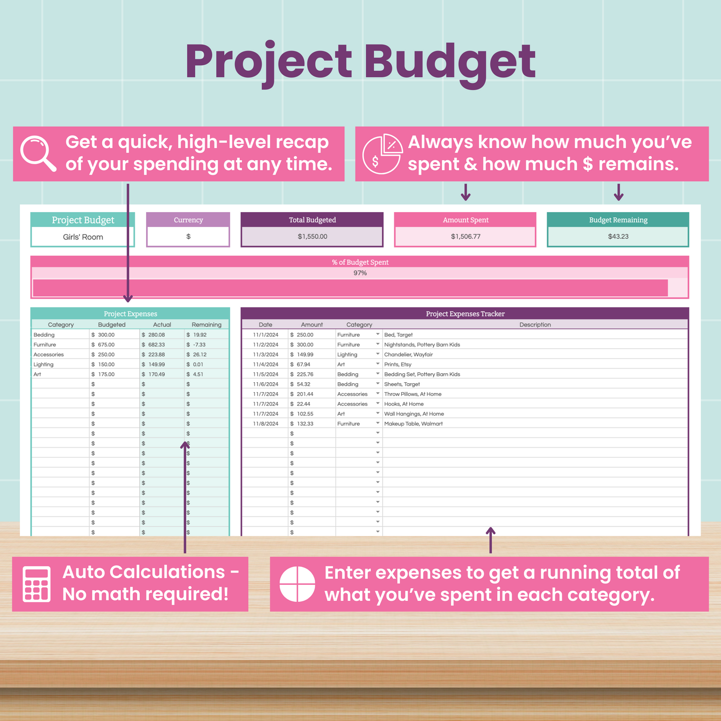 Home Renovation Project Spreadsheet for Google Sheets