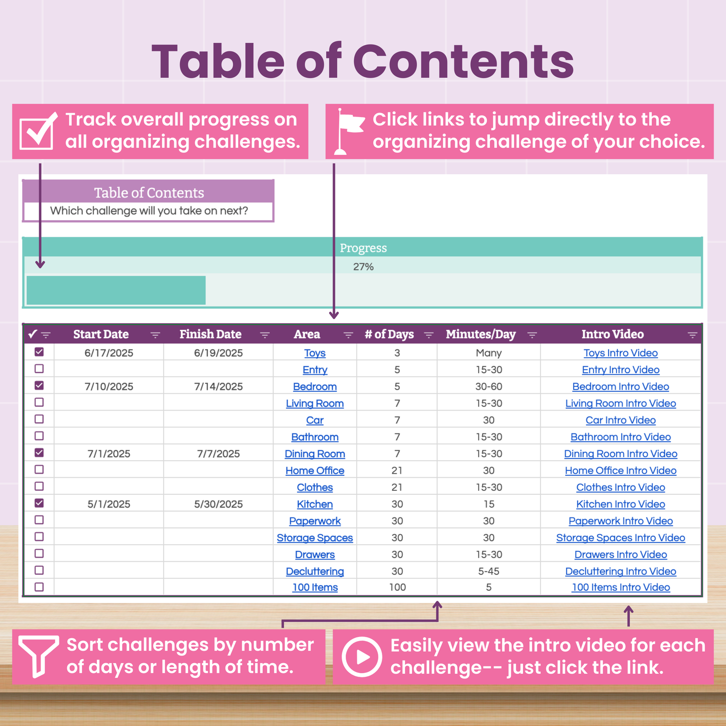 Organizing Challenge Spreadsheet for Google Sheets