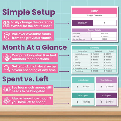 Monthly Budget Spreadsheet for Google Sheets