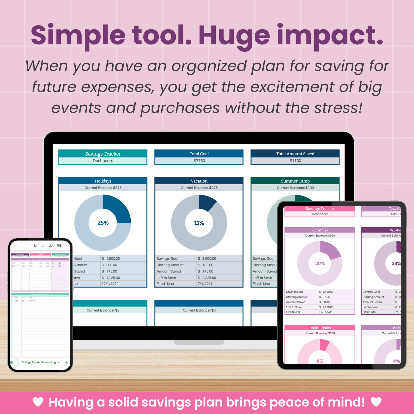 Savings Tracker / Sinking Funds Spreadsheet for Google Sheets