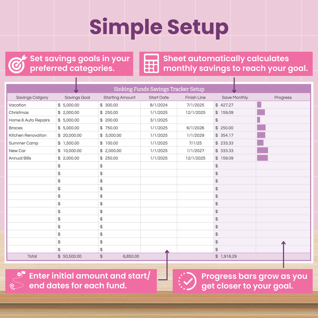 Savings Tracker / Sinking Funds Spreadsheet for Google Sheets