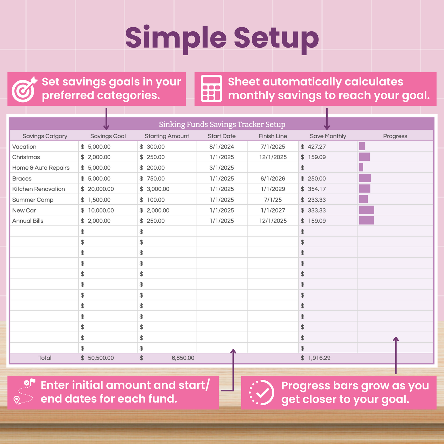 Savings Tracker / Sinking Funds Spreadsheet for Google Sheets