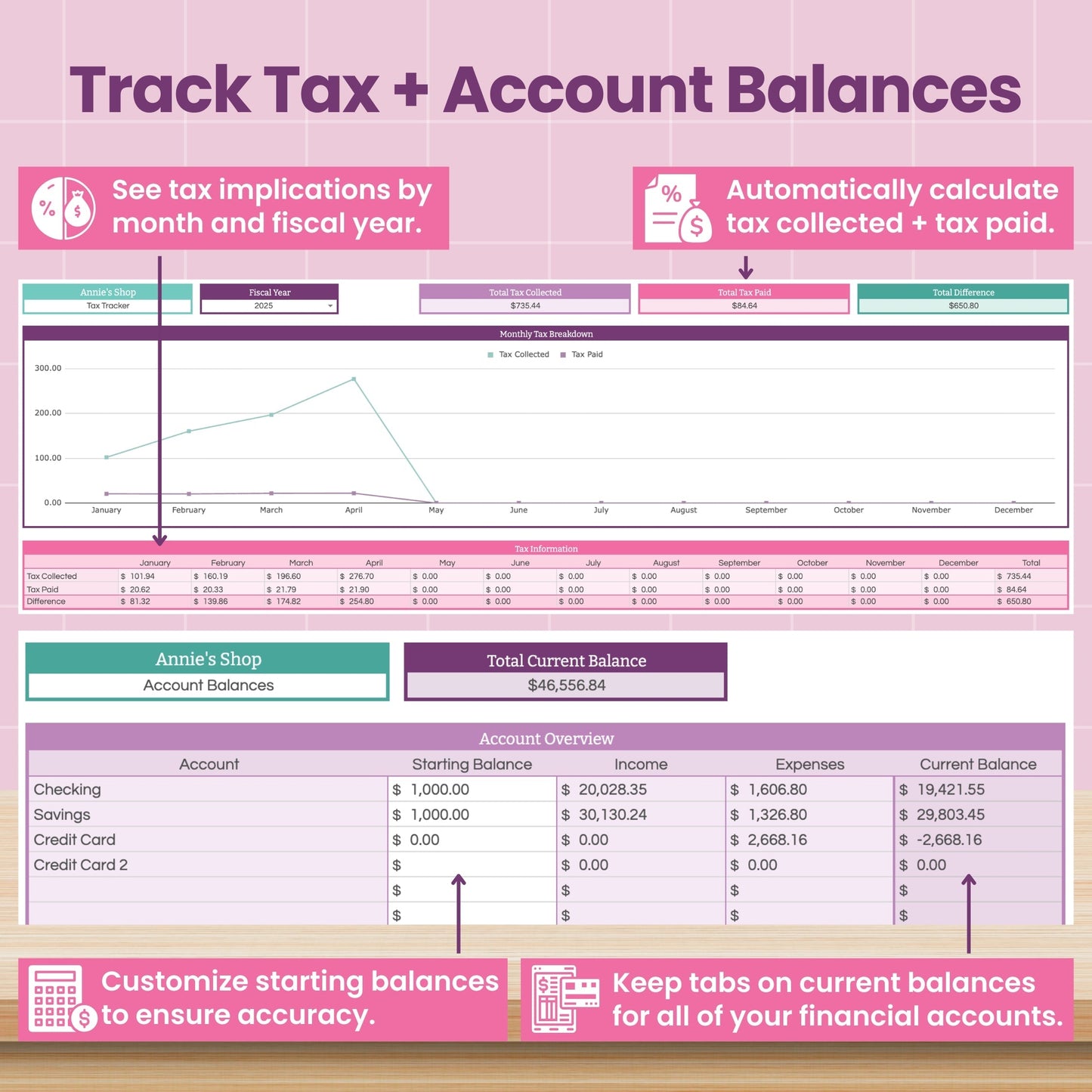 Small Business Bookkeeping Spreadsheet for Google Sheets