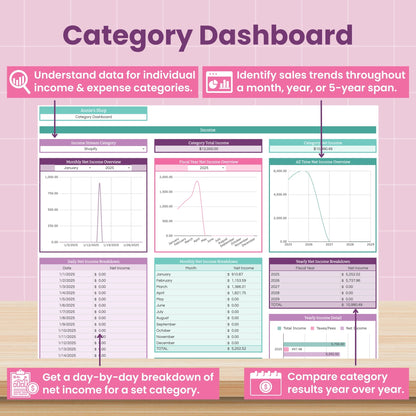 Small Business Bookkeeping Spreadsheet for Google Sheets