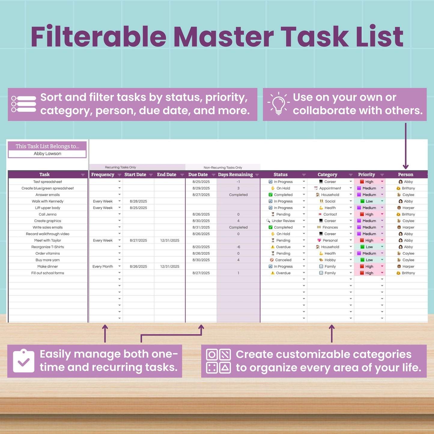 Task Tracker and To-Do List Spreadsheet for Google Sheets